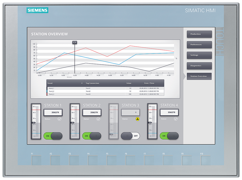 6AV2123-2MB03-0AX0 SIMATIC HMI, KTP1200 Basic, Basic Panel, Key/touch