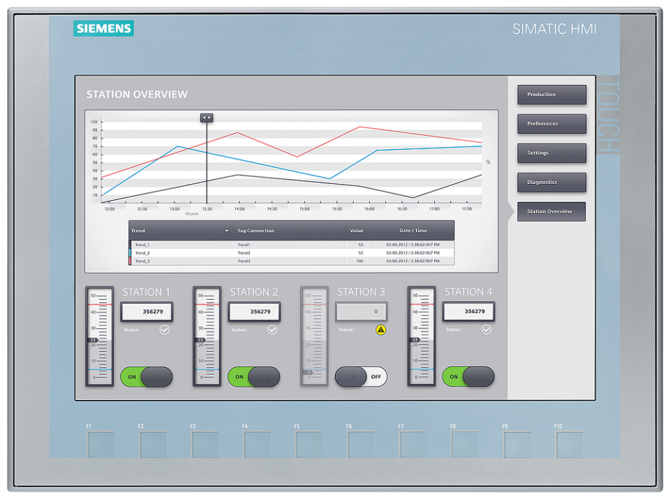 6AV2123-2MB03-0AX0 SIMATIC HMI, KTP1200 Basic, Basic Panel, Key/touch