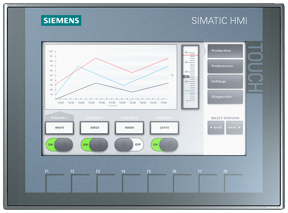 6AV2123-2GA03-0AX0 SIMATIC HMI, KTP700 Basic DP, Basic Panel, Key/touch