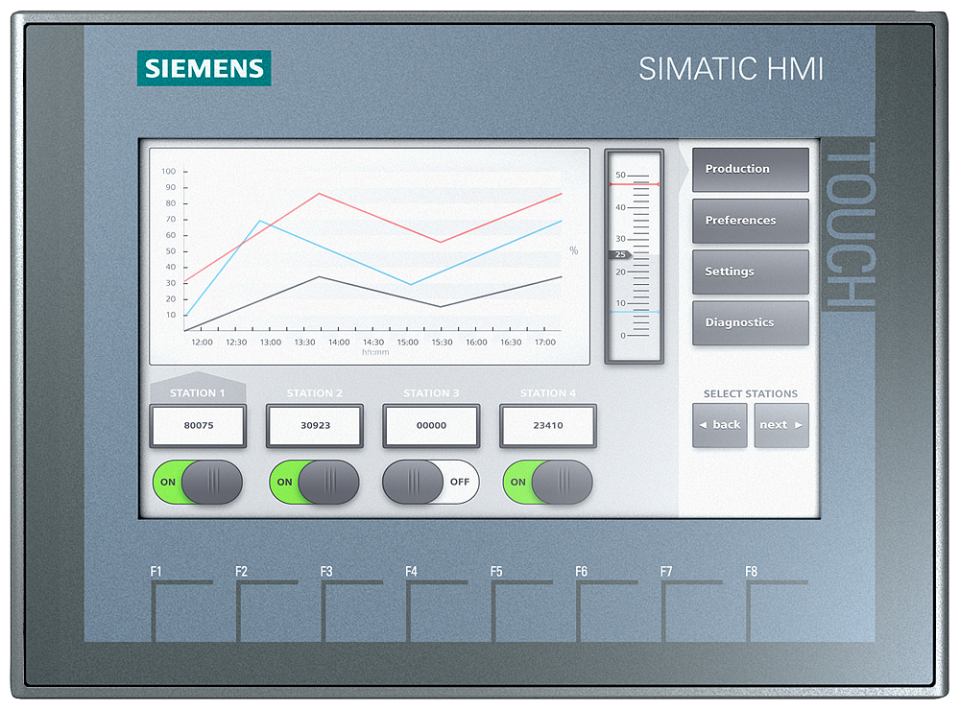 6AV2123-2GA03-0AX0 SIMATIC HMI, KTP700 Basic DP, Basic Panel, Key/touch