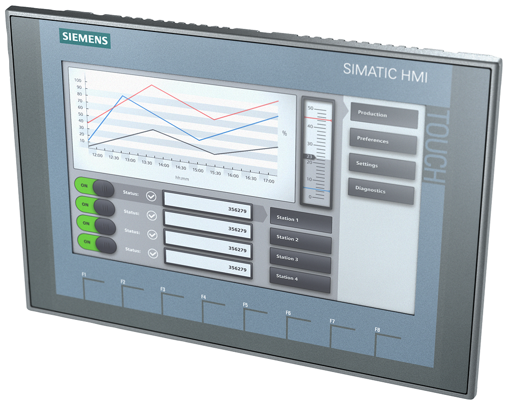 6AV2123-2JB03-0AX0 SIMATIC HMI, KTP900 Basic, Basic Panel, Key/touch operation,