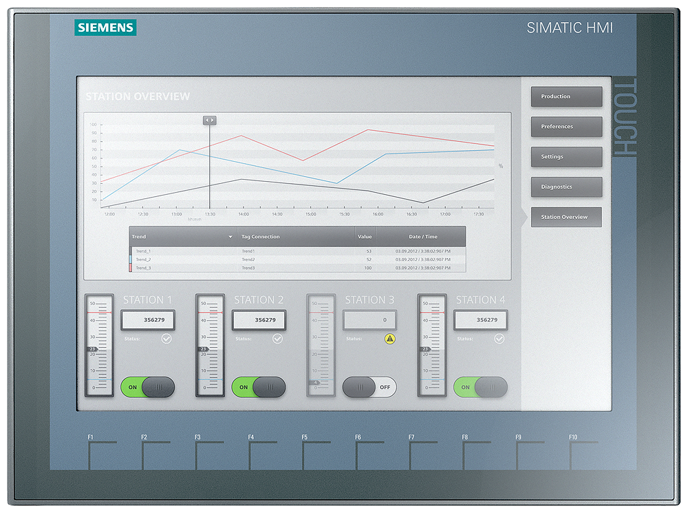 6AV2123-2MA03-0AX0 SIMATIC HMI, KTP1200 Basic DP, Basic Panel, Key/touch