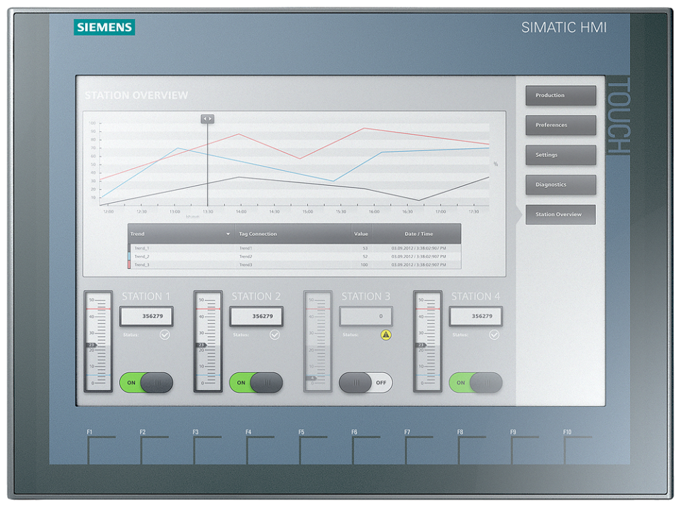 6AV2123-2MA03-0AX0 SIMATIC HMI, KTP1200 Basic DP, Basic Panel, Key/touch