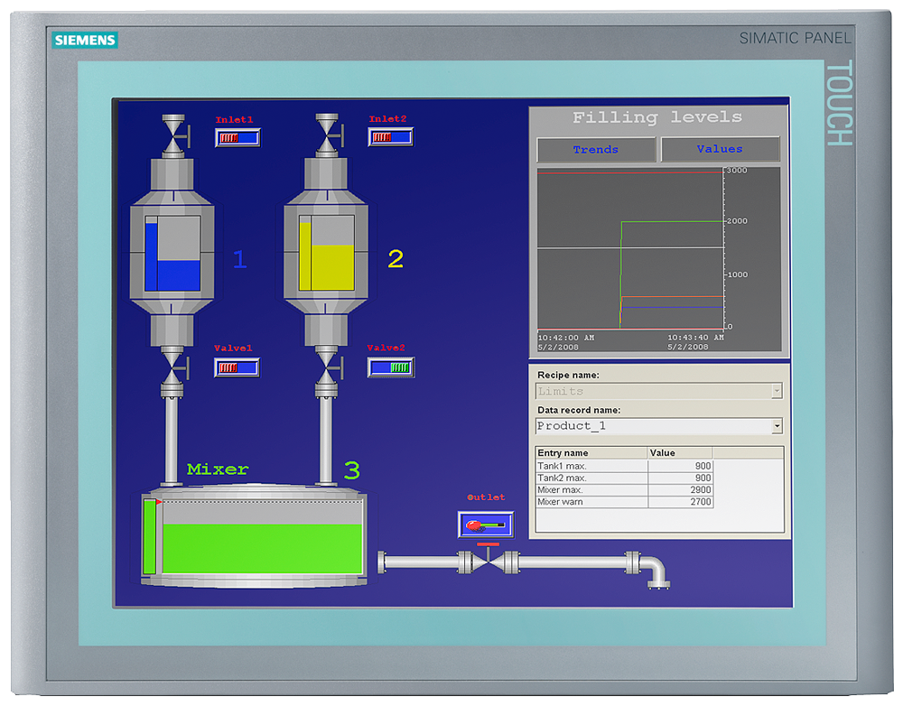 6AV6647-0AG11-3AX0 SIMATIC HMI TP1500 Basic Color PN, Basic Panel, Touch