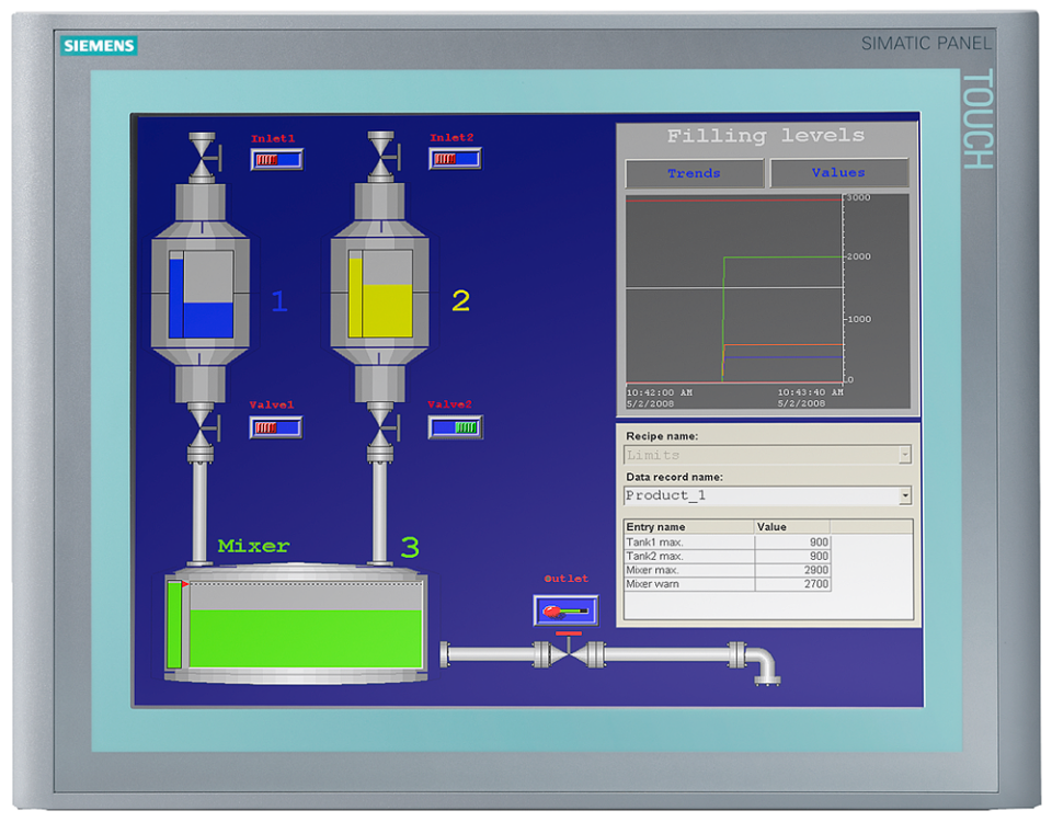 6AV6647-0AG11-3AX0 SIMATIC HMI TP1500 Basic Color PN, Basic Panel, Touch